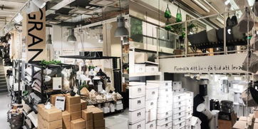 北歐購物指南｜解鎖護膚品、服裝、家居與護理用品的寶藏好物
